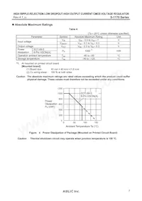 S-1170B55PD-OUOTFG Datasheet Pagina 7