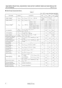 S-1170B55PD-OUOTFG Datenblatt Seite 8