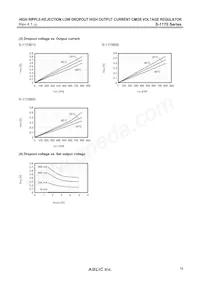S-1170B55PD-OUOTFG Datasheet Pagina 19