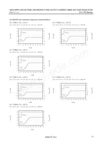 S-1170B55PD-OUOTFG Datasheet Pagina 23