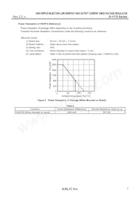 S-1172B50-U5T1G Datasheet Page 7