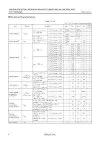 S-1172B50-U5T1G Datasheet Pagina 8