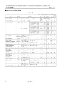 S-1200B52-M5T1U Datasheet Pagina 8