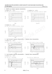 S-1200B55-I6T2G Datenblatt Seite 22