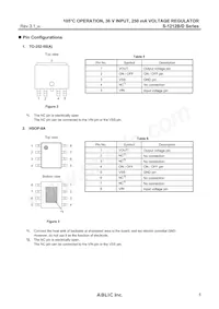 S-1212B80-U5T1U Datenblatt Seite 5