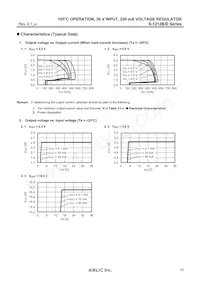 S-1212B80-U5T1U Datenblatt Seite 19