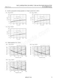 S-1212B80-U5T1U Datenblatt Seite 23