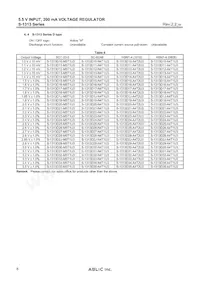 S-1313D35-N4T1U3 Datenblatt Seite 8