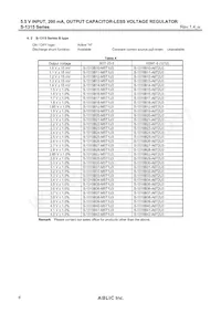 S-1315D41-M5T1U3 Datenblatt Seite 6