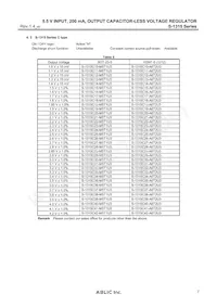 S-1315D41-M5T1U3 Datenblatt Seite 7