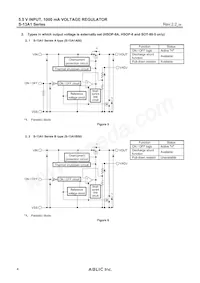 S-13A1H35-U5T1U3 Datasheet Page 4