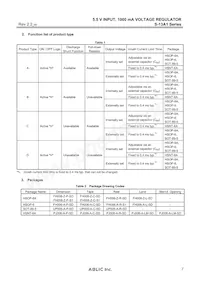 S-13A1H35-U5T1U3 Datasheet Page 7