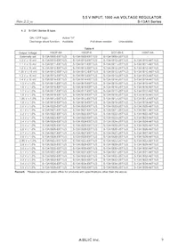 S-13A1H35-U5T1U3 Datasheet Page 9