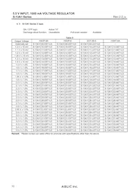 S-13A1H35-U5T1U3 Datasheet Page 10