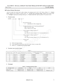 S-13D1D2J2J-M6T1U3 Datasheet Pagina 5