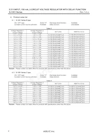 S-13D1D2J2J-M6T1U3數據表 頁面 6