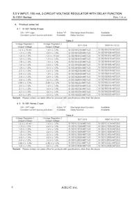 S-13D1D2J2J-M6T1U3 Datasheet Pagina 6