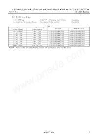 S-13D1D2J2J-M6T1U3 Datasheet Pagina 7