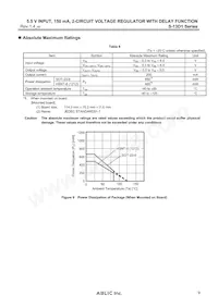 S-13D1D2J2J-M6T1U3 Datasheet Pagina 9