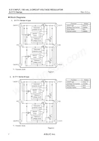 S-1711H2518-M6T1G Datasheet Pagina 2