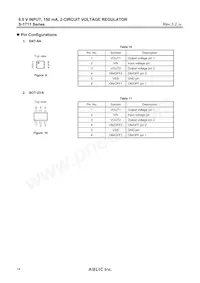 S-1711H2518-M6T1G Datasheet Pagina 14