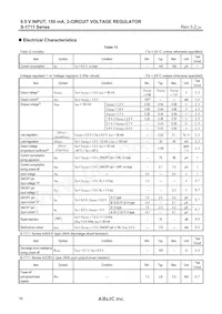 S-1711H2518-M6T1G Datasheet Page 16