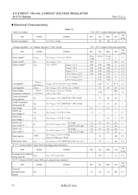 S-1711H2518-M6T1G Datasheet Pagina 16