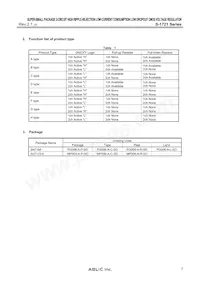 S-1721E3312-M6T1U Datasheet Page 7