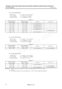 S-1721E3312-M6T1U Datasheet Pagina 10