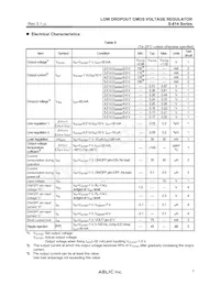 S-814A60AUC-BDYT2G Datasheet Page 7