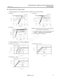 S-814A60AUC-BDYT2G Datasheet Pagina 15