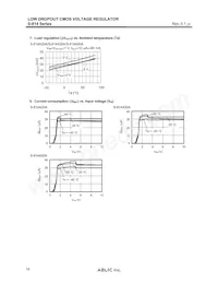 S-814A60AUC-BDYT2G Datasheet Page 18