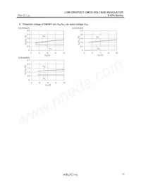 S-814A60AUC-BDYT2G Datasheet Page 19