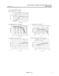 S-814A60AUC-BDYT2G Datasheet Page 21