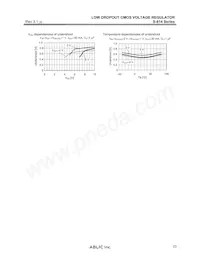 S-814A60AUC-BDYT2G Datasheet Page 23