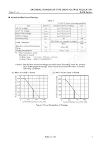 S-816A34AMC-BAIT2G Datasheet Pagina 5