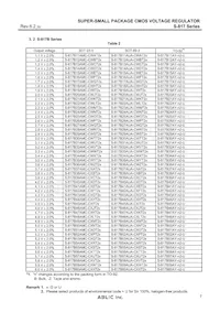 S-817B60AY-B-G Datasheet Pagina 7