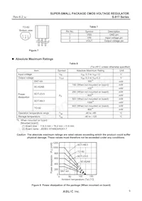 S-817B60AY-B-G Datasheet Pagina 9