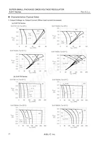 S-817B60AY-B-G Datasheet Pagina 20