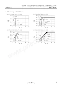 S-817B60AY-B-G Datasheet Pagina 21