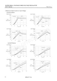 S-817B60AY-B-G Datasheet Page 22