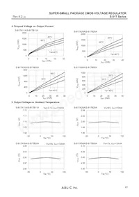 S-817B60AY-B-G Datasheet Page 23