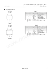 S-818A40AUC-BGUT2U Datenblatt Seite 5