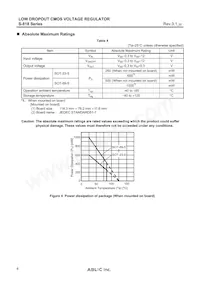 S-818A40AUC-BGUT2U Datasheet Pagina 6