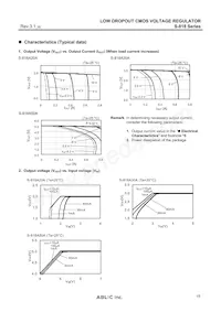 S-818A40AUC-BGUT2U Datasheet Pagina 15