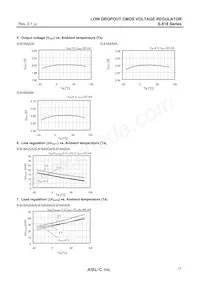 S-818A40AUC-BGUT2U Datasheet Page 17