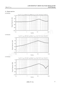 S-818A40AUC-BGUT2U Datasheet Pagina 19