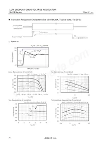 S-818A40AUC-BGUT2U Datasheet Pagina 20