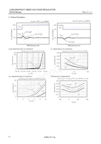 S-818A40AUC-BGUT2U Datasheet Page 22