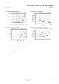 S-818A40AUC-BGUT2U Datasheet Page 23